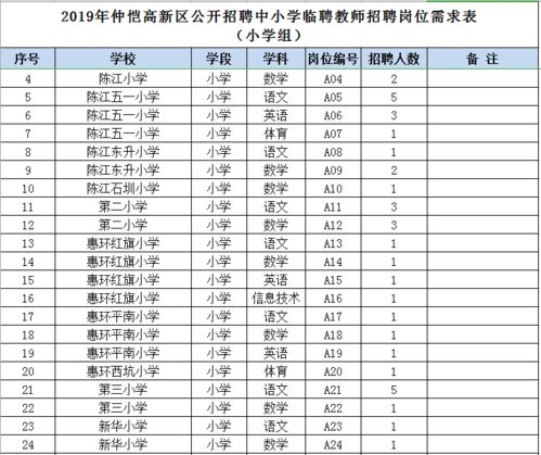 汽车大专学费多少钱一年(汽车大专学费一年多少钱,深度解析与选择建议) 汽车大专学费多少钱一年(汽车大专学费一年多少钱,深度解析与选择建议)