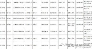 上海汽车到山阳县多少钱(上海至山阳县汽车票价详解) 上海汽车到山阳县多少钱(上海至山阳县汽车票价详解)