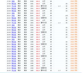 新乡至成都汽车票多少钱(新乡至成都汽车票价详解，费用、行程与选择)