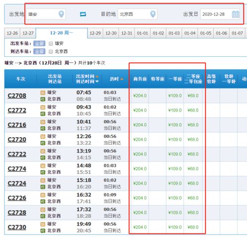 沁阳到枣庄汽车票多少钱(关于沁阳到枣庄汽车票的价格解析)