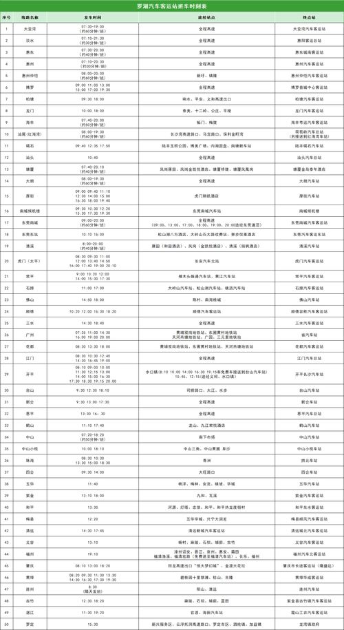 青州至东营汽车票多少钱(青州至东营汽车票价查询,费用详解与旅行指南) 青州至东营汽车票多少钱(青州至东营汽车票价查询,费用详解与旅行指南)