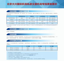 大兴到济南汽车票多少钱(大兴到济南汽车票价详解,费用、行程与选择) 大兴到济南汽车票多少钱(大兴到济南汽车票价详解,费用、行程与选择)