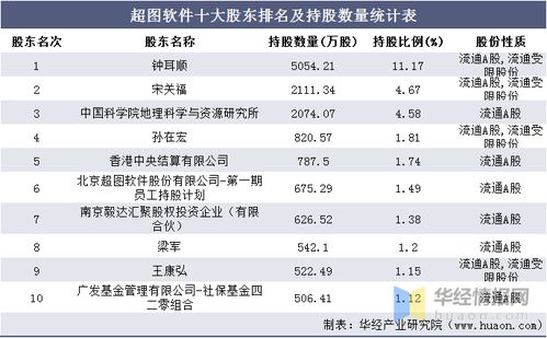 代理一款汽车多少钱利润(代理一款汽车利润分析,成本与收益之间的博弈) 代理一款汽车多少钱利润(代理一款汽车利润分析,成本与收益之间的博弈)