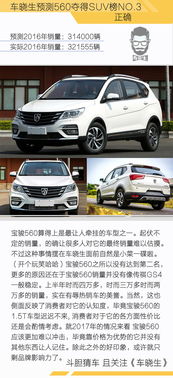 十八年汽车市场排名多少(探究十八年汽车市场排名背后的故事) 十八年汽车市场排名多少(探究十八年汽车市场排名背后的故事)