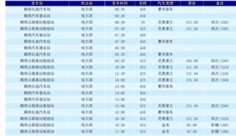 宜城到东莞汽车票多少钱(宜城到东莞汽车票价查询,费用、时间与选择) 宜城到东莞汽车票多少钱(宜城到东莞汽车票价查询,费用、时间与选择)