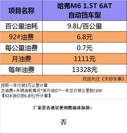 汽车滋滋响修复多少钱啊(汽车滋滋响修复费用解析) 汽车滋滋响修复多少钱啊(汽车滋滋响修复费用解析)
