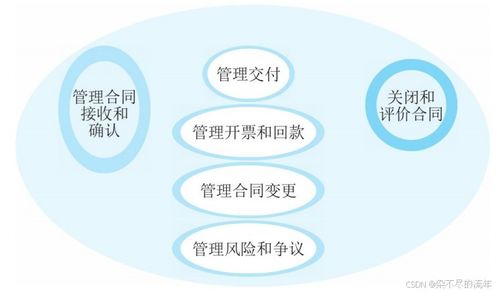 华为卖电脑流程怎么样(华为电脑销售流程解析,高效、专业与细致入微的服务体验) 华为卖电脑流程怎么样(华为电脑销售流程解析,高效、专业与细致入微的服务体验)