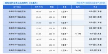 绵阳至临阳汽车票多少元(绵阳至临阳汽车票价详解,费用、路线与行程建议) 绵阳至临阳汽车票多少元(绵阳至临阳汽车票价详解,费用、路线与行程建议)