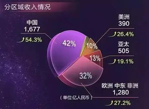 华为电脑wifi没了怎么办(华为电脑WiFi消失问题解决方案) 华为电脑wifi没了怎么办(华为电脑WiFi消失问题解决方案)