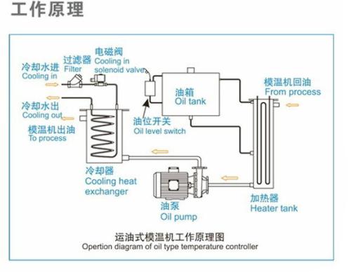 汽车灯泡短路价格多少钱(汽车灯泡短路问题及维修费用解析,价格多少钱? 汽车灯泡短路价格多少钱(汽车灯泡短路问题及维修费用解析,价格多少钱?