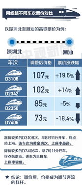 玉溪到晋宁汽车票多少钱(玉溪至晋宁汽车票价详解,费用、路线与行程建议) 玉溪到晋宁汽车票多少钱(玉溪至晋宁汽车票价详解,费用、路线与行程建议)
