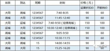 临淄北到黄岛多少钱汽车(临淄北到黄岛的汽车票价,深度解析与旅行建议) 临淄北到黄岛多少钱汽车(临淄北到黄岛的汽车票价,深度解析与旅行建议)