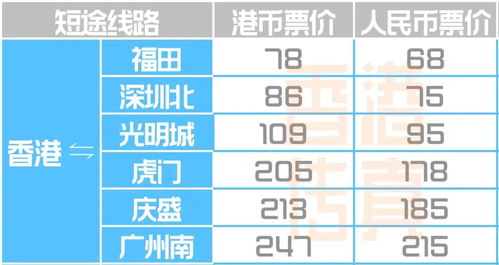 自贡到牛佛汽车票是多少(自贡到牛佛汽车票价详解)
