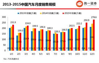 平阳县汽车配件有多少家(平阳县汽车配件产业深度解析,企业数量与市场概况) 平阳县汽车配件有多少家(平阳县汽车配件产业深度解析,企业数量与市场概况)