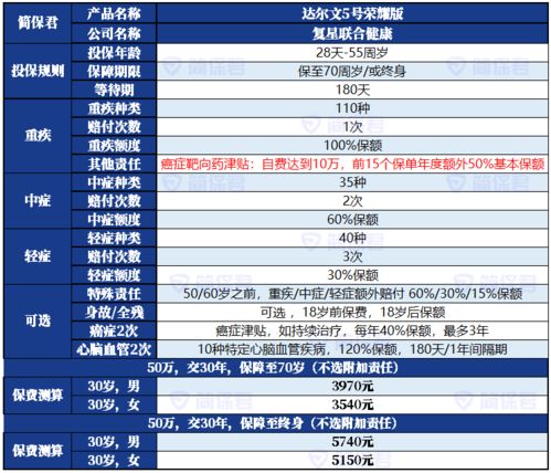 兴化汽车托运多少钱一斤(兴化汽车托运价格解析,费用如何计算? 兴化汽车托运多少钱一斤(兴化汽车托运价格解析,费用如何计算?