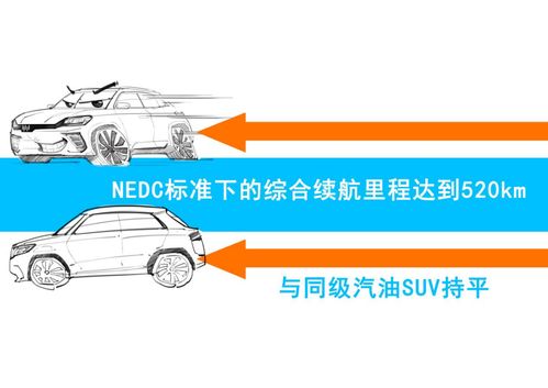 电动汽车电瓶多少年寿命(电动汽车电瓶寿命解析,多久的寿命是常态? 电动汽车电瓶多少年寿命(电动汽车电瓶寿命解析,多久的寿命是常态?