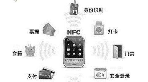 华为怎么用nfc和电脑连接(华为NFC与电脑连接,实现高效数据传输与便捷操作) 华为怎么用nfc和电脑连接(华为NFC与电脑连接,实现高效数据传输与便捷操作)