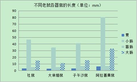 汽车模拟题有多少道题(汽车模拟题题库规模与出题策略探讨) 汽车模拟题有多少道题(汽车模拟题题库规模与出题策略探讨)