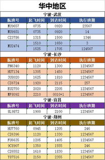 宁波去无锡汽车票多少钱(宁波至无锡汽车票价详解,费用、时间与行程一览) 宁波去无锡汽车票多少钱(宁波至无锡汽车票价详解,费用、时间与行程一览)
