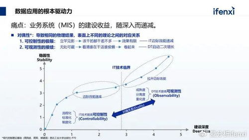 汽车的动量大约是多少(汽车动量探究,概念、计算与实际应用) 汽车的动量大约是多少(汽车动量探究,概念、计算与实际应用)