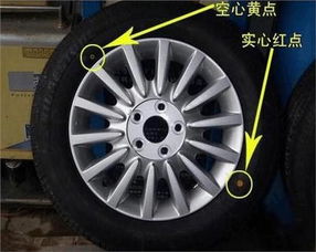汽车轮胎是多少个呀(汽车轮胎数量揭秘,多少轮胎才足够? 汽车轮胎是多少个呀(汽车轮胎数量揭秘,多少轮胎才足够?