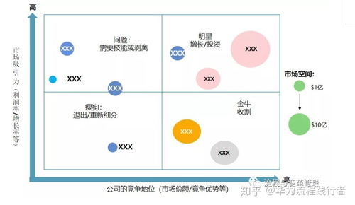 华为电脑想出售怎么办(华为电脑出售策略,策略制定与实施) 华为电脑想出售怎么办(华为电脑出售策略,策略制定与实施)