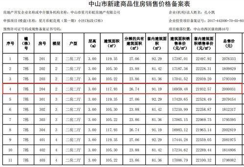 深圳到罗城汽车站多少钱(深圳到罗城汽车站的价格详解)