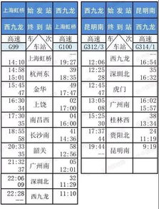 化州至梅州汽车票多少钱(化州至梅州汽车票价详解) 化州至梅州汽车票多少钱(化州至梅州汽车票价详解)