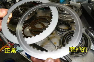 汽车齿轮箱维修多少钱啊(汽车齿轮箱维修费用详解,多少钱才是合理的? 汽车齿轮箱维修多少钱啊(汽车齿轮箱维修费用详解,多少钱才是合理的?