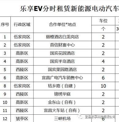 宜昌至西宁汽车票多少钱(宜昌至西宁汽车票价详解,费用、行程与选择) 宜昌至西宁汽车票多少钱(宜昌至西宁汽车票价详解,费用、行程与选择)