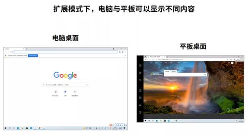电脑传文件华为平板怎么传(电脑传文件至华为平板,高效文件传输指南) 电脑传文件华为平板怎么传(电脑传文件至华为平板,高效文件传输指南)