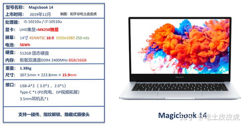 华为电脑产品型号怎么查(华为电脑产品型号查询攻略,轻松获取详细型号信息) 华为电脑产品型号怎么查(华为电脑产品型号查询攻略,轻松获取详细型号信息)