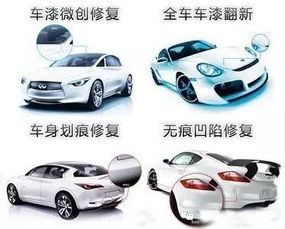 汽车补一副油漆多少钱(汽车补漆费用详解,一副油漆究竟多少钱? 汽车补一副油漆多少钱(汽车补漆费用详解,一副油漆究竟多少钱?