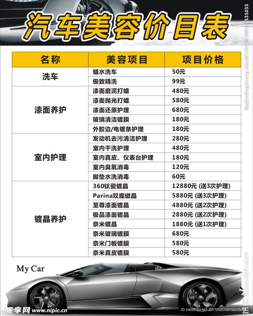 汽车美容的成本是多少钱(汽车美容成本详解，究竟需要多少钱？