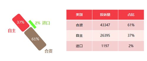 日产8个月汽车产量多少(日产汽车产量分析报告,探究八个月内的汽车产量动态) 日产8个月汽车产量多少(日产汽车产量分析报告,探究八个月内的汽车产量动态)