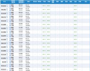 万年至宁德汽车票多少(万年至宁德汽车票价查询及相关信息解析) 万年至宁德汽车票多少(万年至宁德汽车票价查询及相关信息解析)