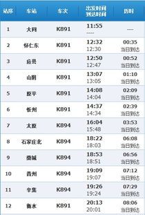 兰州到大同汽车票多少钱(兰州到大同汽车票价详解,费用、行程与选择) 兰州到大同汽车票多少钱(兰州到大同汽车票价详解,费用、行程与选择)