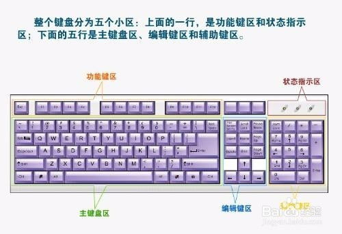 华为电脑键盘小写怎么搞(华为电脑键盘小写字母输入方法详解) 华为电脑键盘小写怎么搞(华为电脑键盘小写字母输入方法详解)