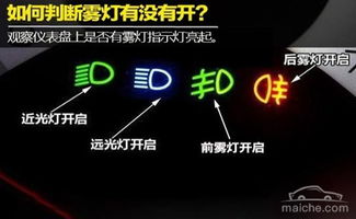 汽车灯光怎么看亮度多少(汽车灯光亮度解析,如何评估与判断灯光亮度) 汽车灯光怎么看亮度多少(汽车灯光亮度解析,如何评估与判断灯光亮度)