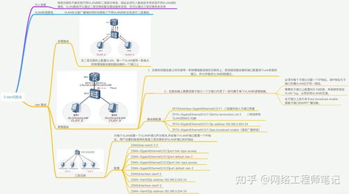 华为电脑怎么画思维导图(华为电脑绘制思维导图的详细步骤指南) 华为电脑怎么画思维导图(华为电脑绘制思维导图的详细步骤指南)