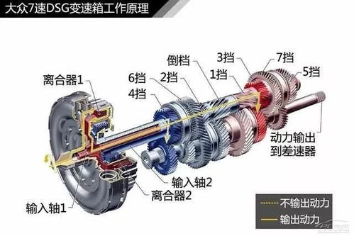 家庭用汽车离合器多少钱(家庭用汽车离合器价格解析) 家庭用汽车离合器多少钱(家庭用汽车离合器价格解析)