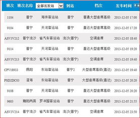 普宁到德邦汽车票价多少(普宁到德邦汽车票价详解) 普宁到德邦汽车票价多少(普宁到德邦汽车票价详解)