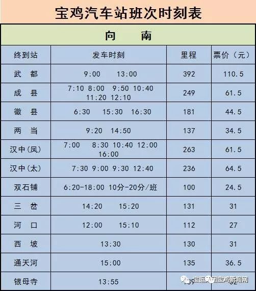 无为到南通汽车站多少钱(无为到南通汽车站的车票价格解析) 无为到南通汽车站多少钱(无为到南通汽车站的车票价格解析)