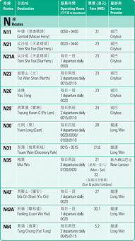 高密到五莲多少钱汽车(高密到五莲汽车票价详解,费用、时间与路线) 高密到五莲多少钱汽车(高密到五莲汽车票价详解,费用、时间与路线)