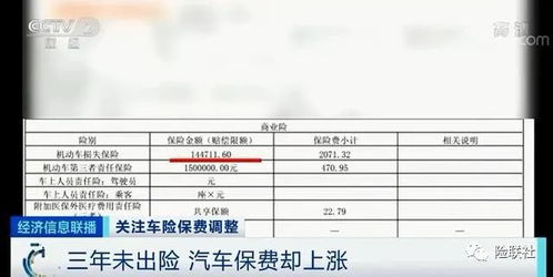 汽车每年交保险费多少钱(汽车每年交保险费多少钱，深度解析与影响因素探讨)