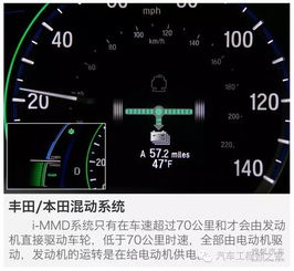 汽车一公里能烧多少油费(汽车一公里能烧多少油费,油耗因素详解) 汽车一公里能烧多少油费(汽车一公里能烧多少油费,油耗因素详解)
