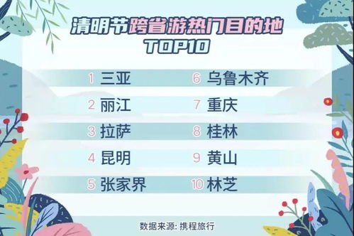弥渡到曲靖汽车票多少钱(从弥渡到曲靖的汽车票价,深度解析与旅行体验分享) 弥渡到曲靖汽车票多少钱(从弥渡到曲靖的汽车票价,深度解析与旅行体验分享)