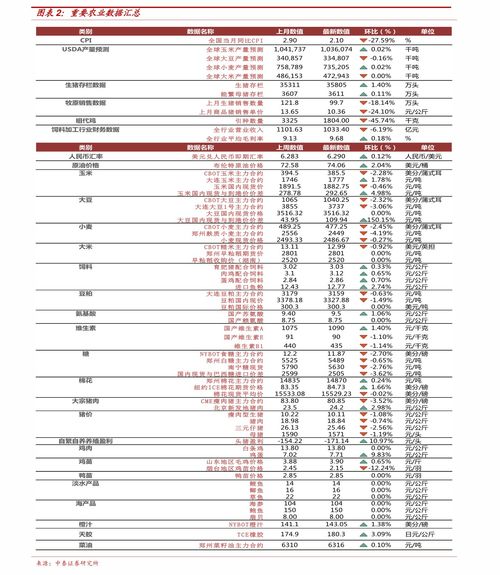汽车电瓶六块需要多少钱(汽车电瓶六块需要多少钱,价格因素与购买建议) 汽车电瓶六块需要多少钱(汽车电瓶六块需要多少钱,价格因素与购买建议)
