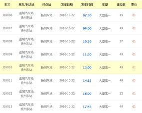临沂至盐城汽车票多少钱(临沂至盐城汽车票价查询及旅行指南)