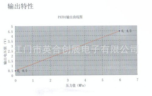 汽车变速器油温是多少度(汽车变速器油温及其影响因素,探究正常油温范围) 汽车变速器油温是多少度(汽车变速器油温及其影响因素,探究正常油温范围)